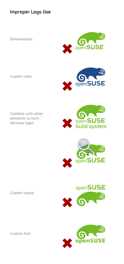 Opensuse-donts-preview.png